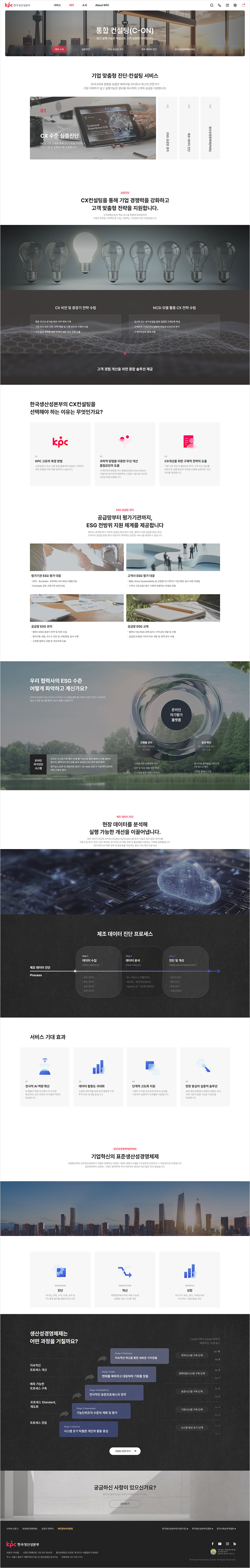 서브화면2