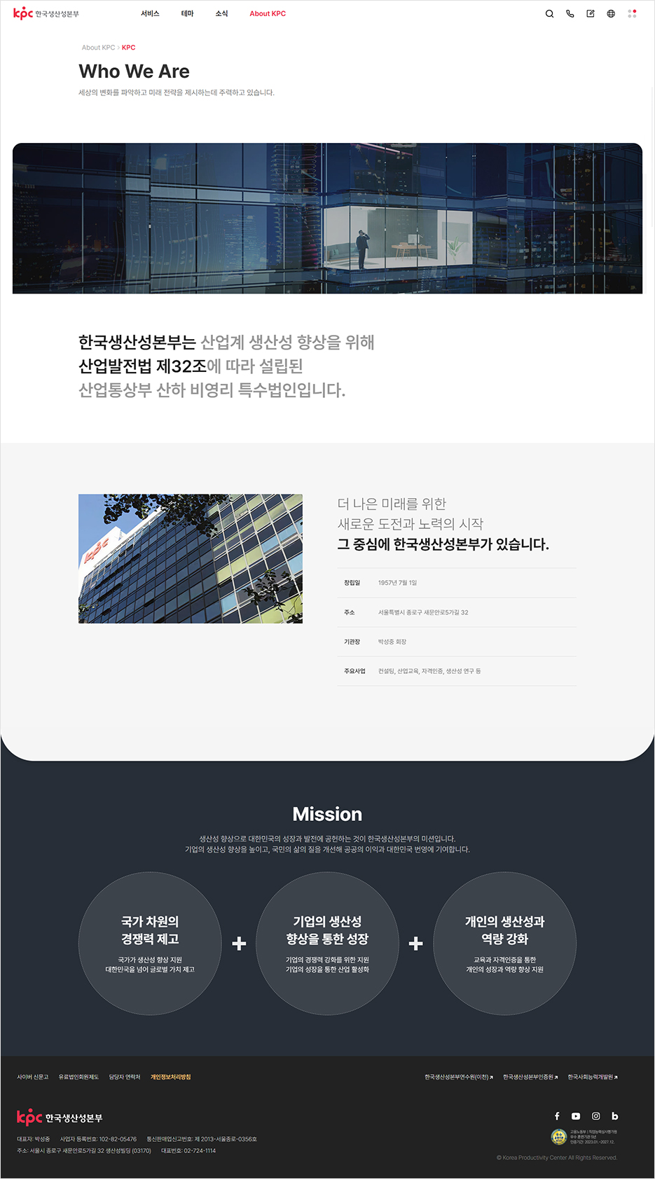 서브화면3