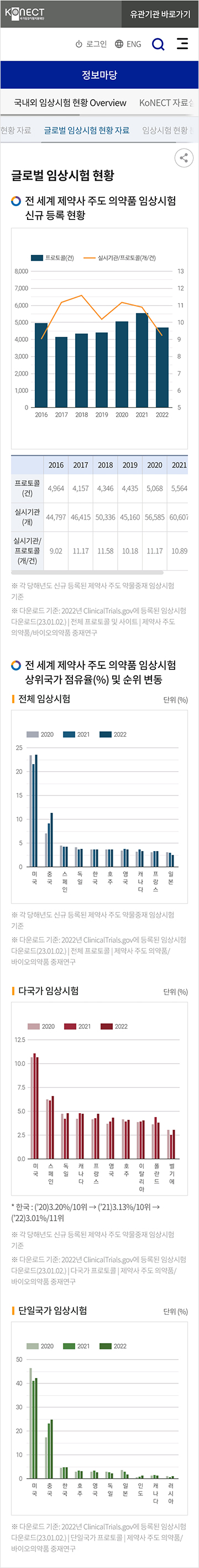 모바일 서브1